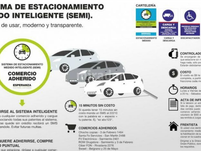 Más de 1.800 automovilistas, con el estacionamiento inteligente
