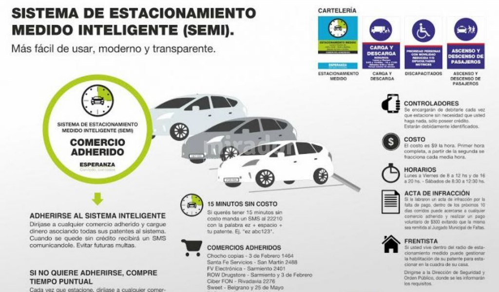 Más de 1.800 automovilistas, con el estacionamiento inteligente