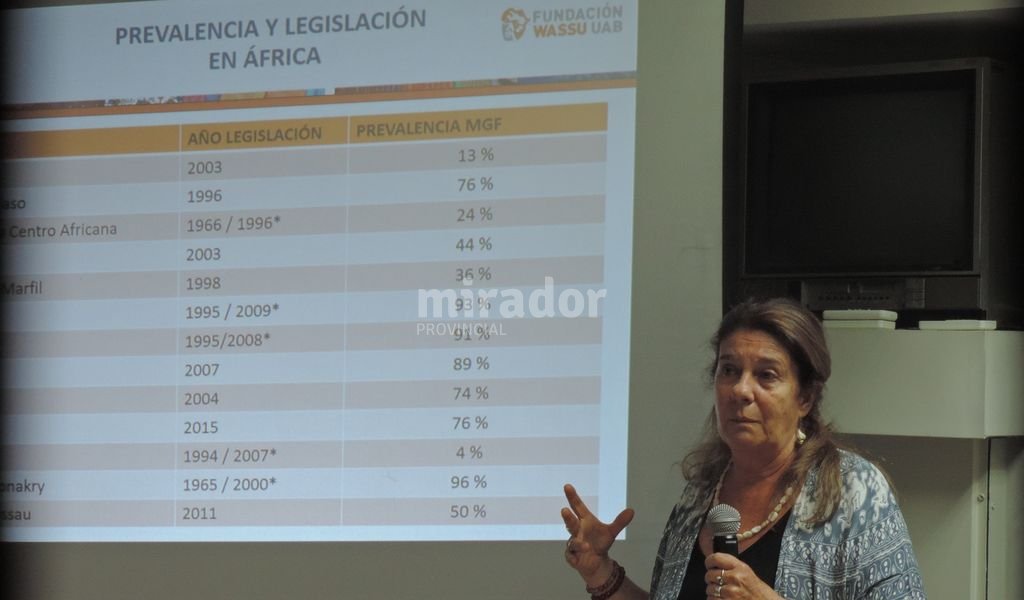 Las mujeres que logran el cambio