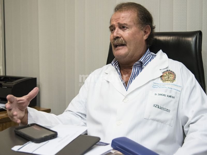 La salud privada y su coyuntura en Argentina