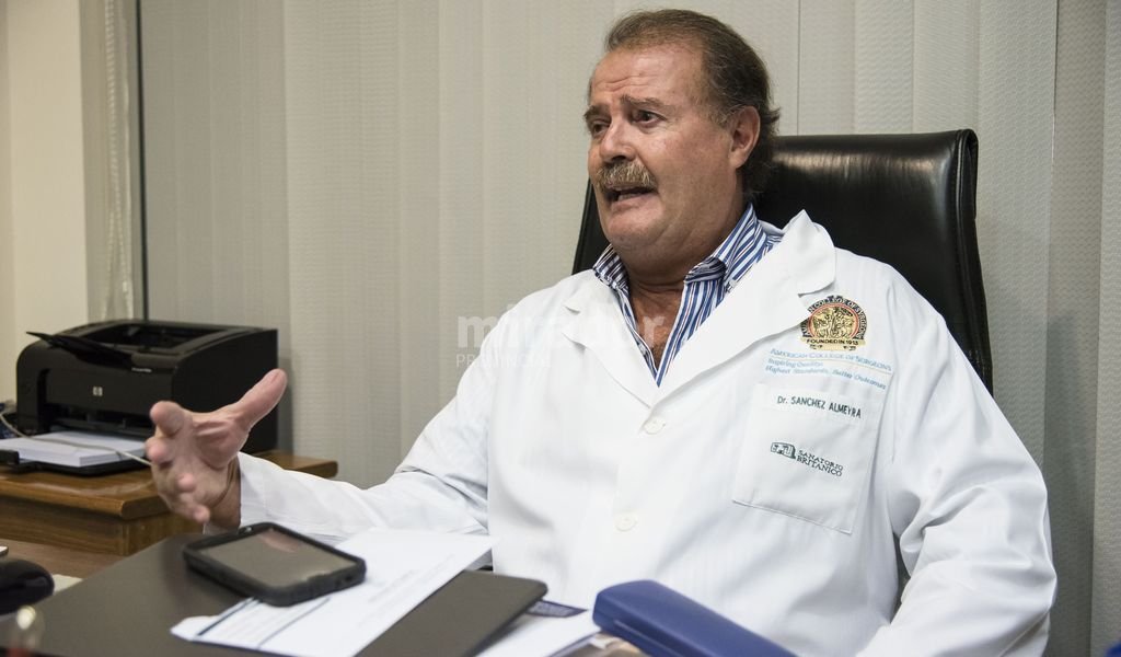 La salud privada y su coyuntura en Argentina