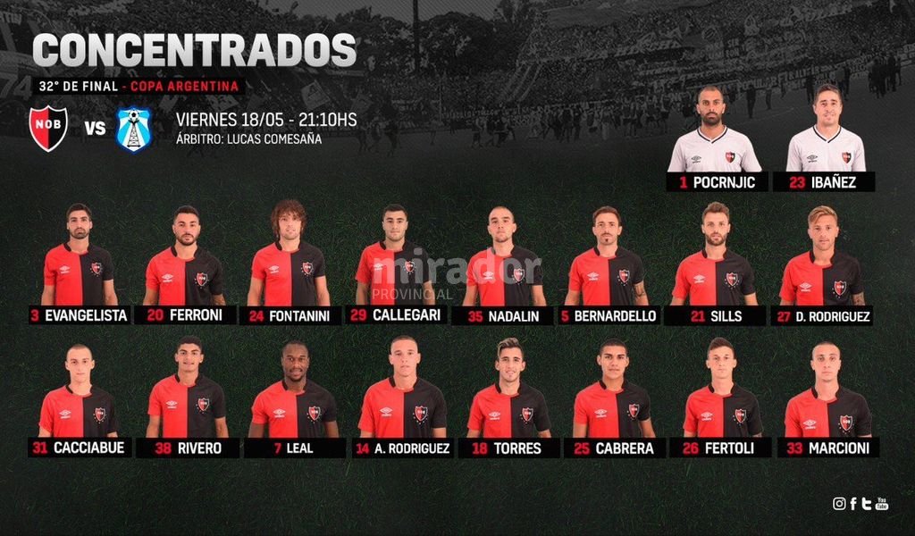 Newells, contra un club con siete años de vida