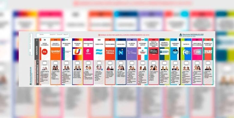 Así es la Boleta Única de Papel que el electorado santafesino encontrará en el cuarto oscuro este domingo
