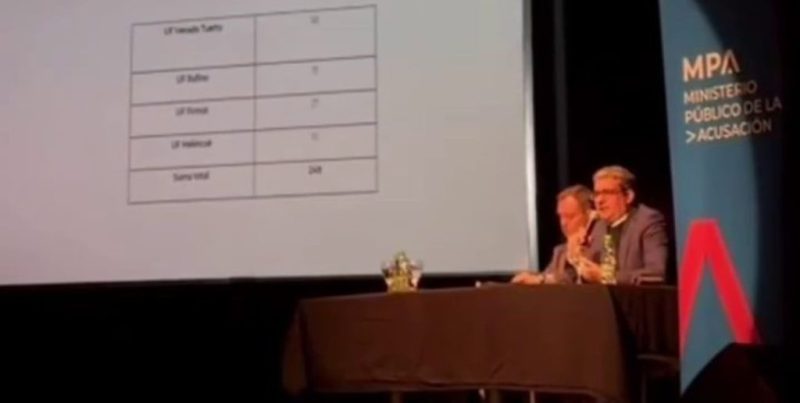 La Fiscalía Regional de Venado Tuerto presentó su informe anual de gestión
