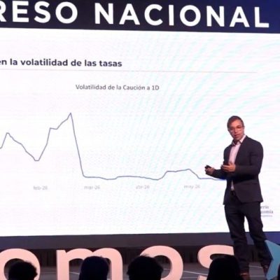 El economista Darío Furiase confirma el fin de la estrategia del dólar alto para la competitividad