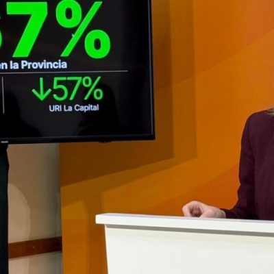 Gobierno de Santa Fe anuncia el menor registro de homicidios en 25 años: 73 crímenes frente a 241 en 2023