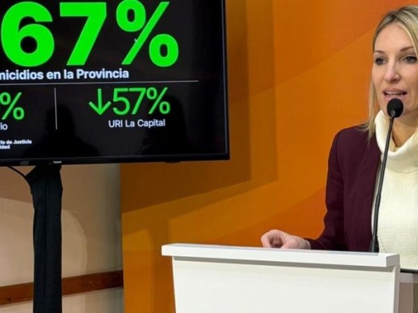 Gobierno de Santa Fe anuncia el menor registro de homicidios en 25 años: 73 crímenes frente a 241 en 2023
